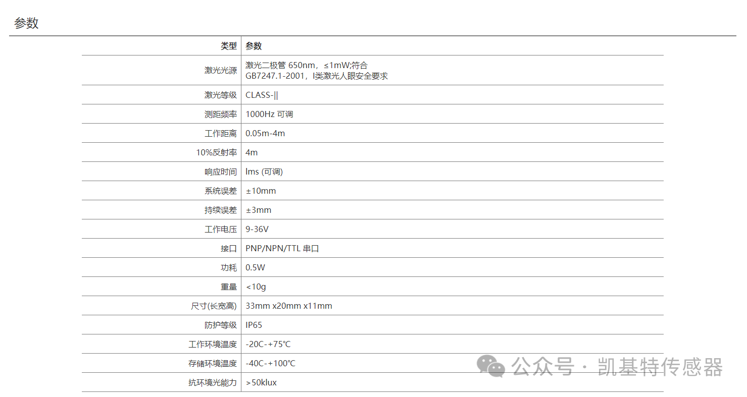 爆款推荐 | TOF激光光电传感器：一款传感器，轻松适配多种应用场景